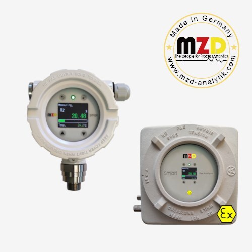 MZD SMART-OO 光學氧分析儀（螢光淬滅，ATEX／IECEx 可選）